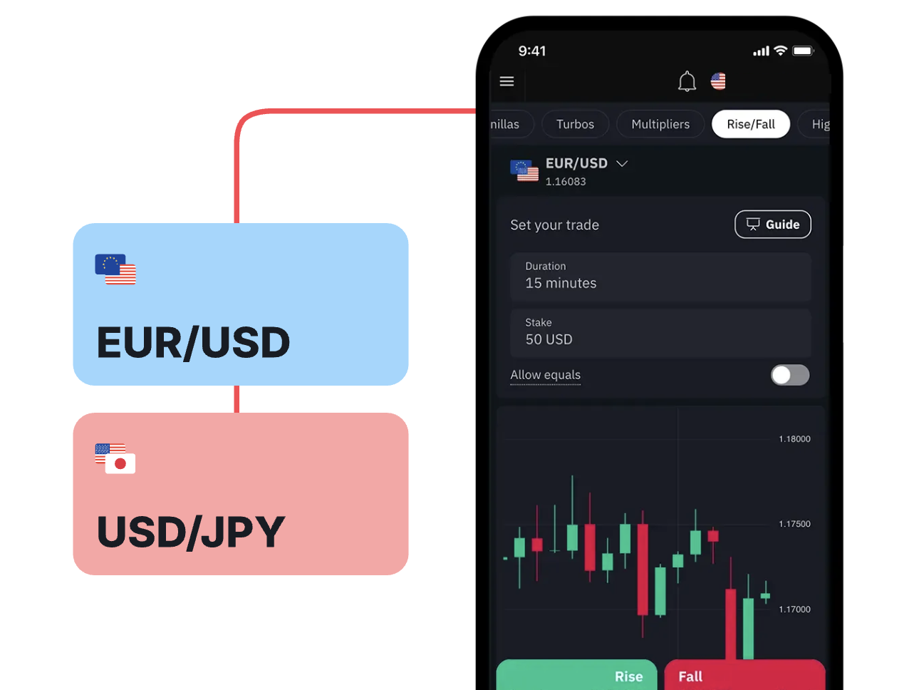 A global trading platform reviewed across markets in Sitepager