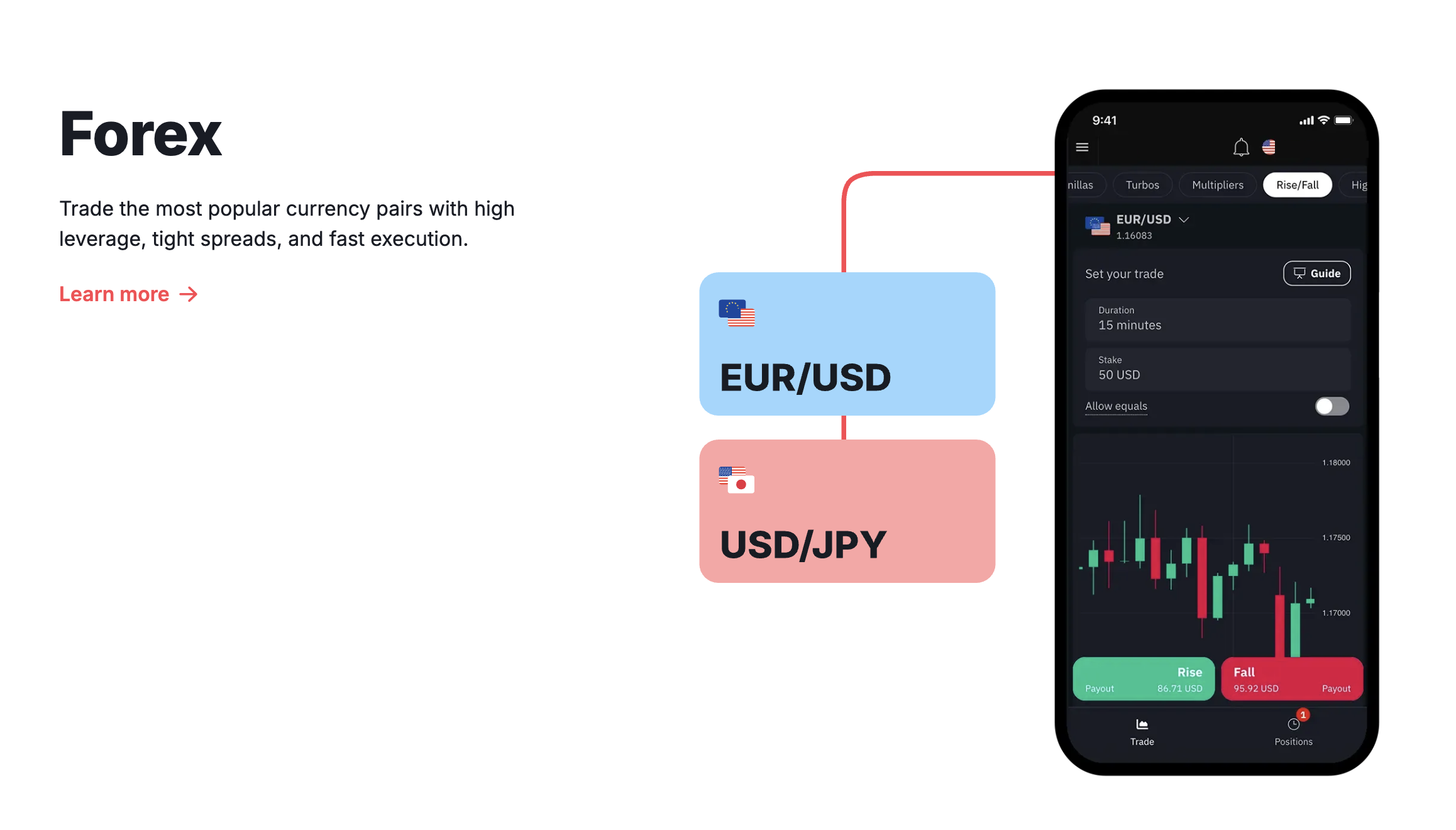 A global trading platform reviewed across markets in Sitepager