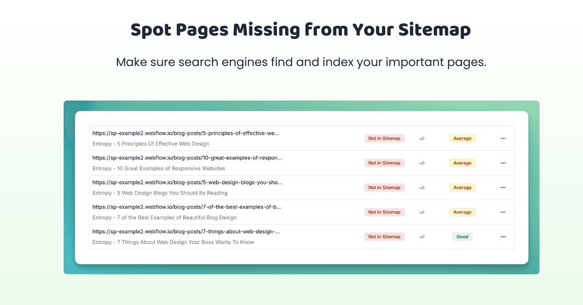 Sitepager comparing crawled pages with sitemap and flagging missing pages