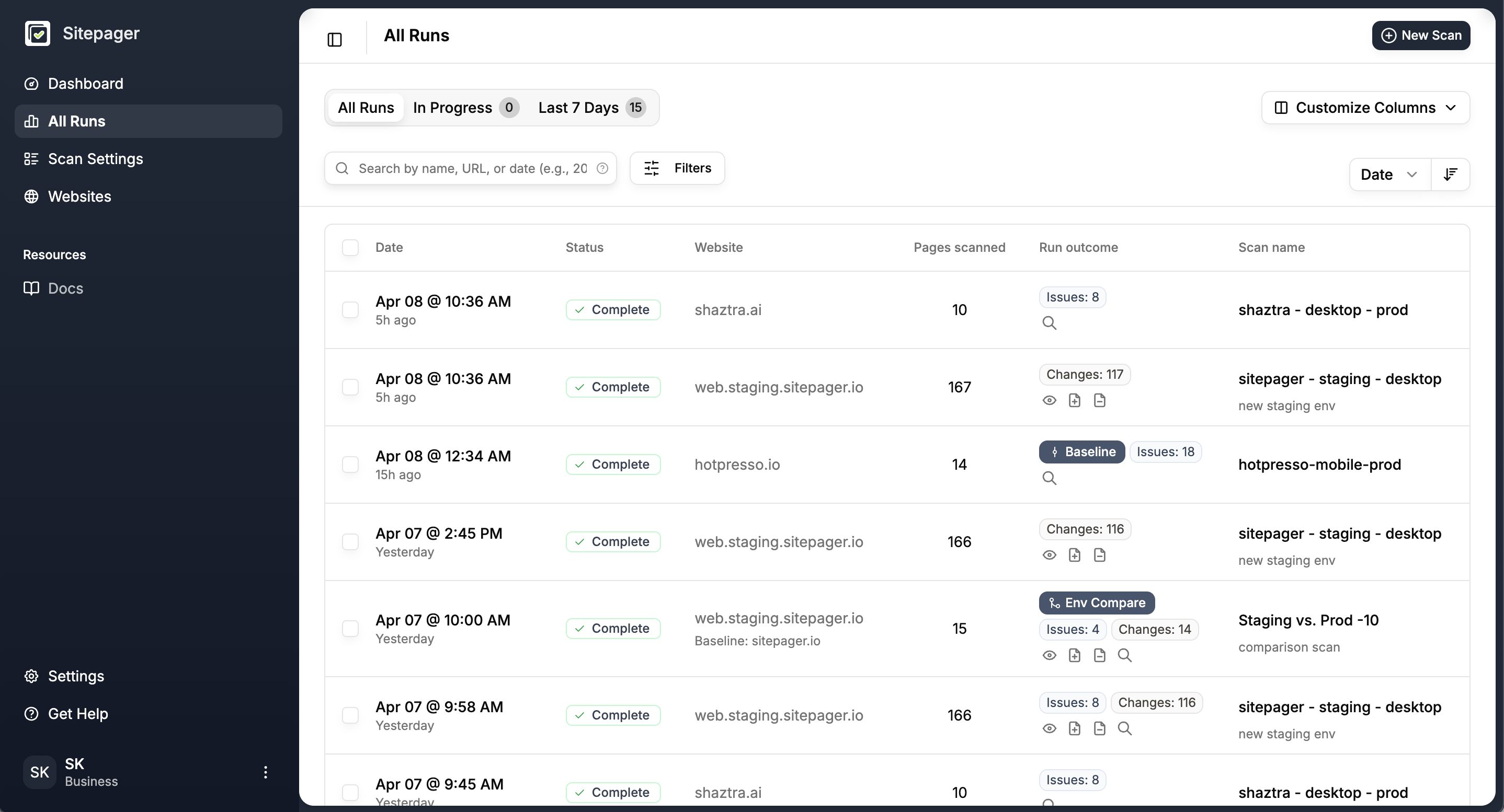 Sitepager dashboard showing multiple client websites managed from one place