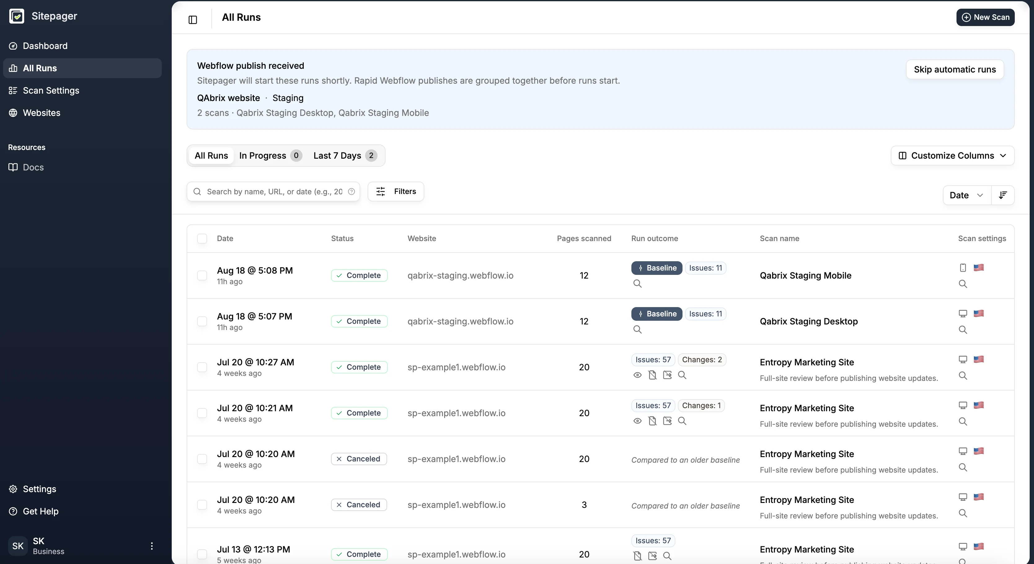 The All Runs page showing a Webflow publish received notice, the site and environment, the queued scans, and a Skip automatic runs button